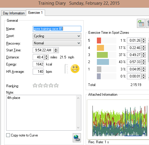 gsmr1 heartrate zone summary