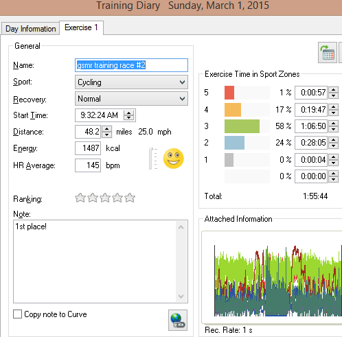 gsmr2 heartrate zone summary